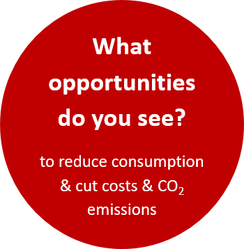 energy user opportunities