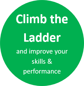climb the energy user ladder
